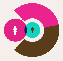 迷你轰炸机平台